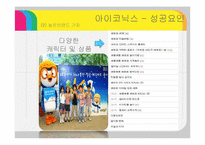 [경영학] 아이코닉스 엔터테인먼트 `뽀로로` 성공사례-19