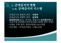 [급식경영] 군대급식의 현황 및 이슈-3