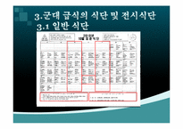 [급식경영] 군대급식의 현황 및 이슈-10