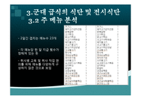 [급식경영] 군대급식의 현황 및 이슈-11