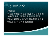 [급식경영] 군대급식의 현황 및 이슈-17