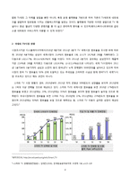 [경영정보] 스마트 TV 시장 현황과 미래-4