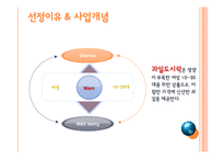 [창업론] 과일 도시락 사업분석-2