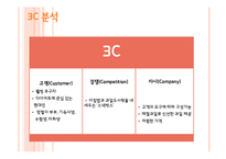 [창업론] 과일 도시락 사업분석-4