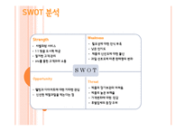 [창업론] 과일 도시락 사업분석-5