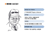 [소비자행동론] WAL-MART & E-MART 성공, 실패요인 분석-4