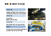 [소비자행동론] WAL-MART & E-MART 성공, 실패요인 분석-8