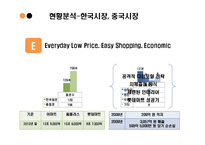 [소비자행동론] WAL-MART & E-MART 성공, 실패요인 분석-12