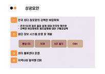 [소비자행동론] WAL-MART & E-MART 성공, 실패요인 분석-13