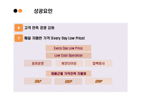 [소비자행동론] WAL-MART & E-MART 성공, 실패요인 분석-16