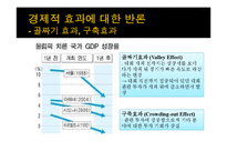 평창올림픽의 성공전략-7