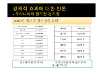 평창올림픽의 성공전략-10