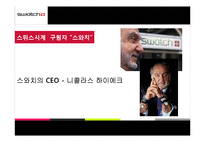 [경영학] 시계브랜드 `스와치(Swatch)`의 촉진전략-7
