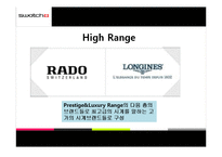[경영학] 시계브랜드 `스와치(Swatch)`의 촉진전략-11