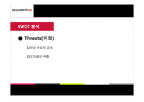 [경영학] 시계브랜드 `스와치(Swatch)`의 촉진전략-16