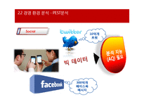 [E비즈니스] 오라클 기업 사례 분석-생산 및 마케팅 전략-13