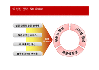 [E비즈니스] 오라클 기업 사례 분석-생산 및 마케팅 전략-20