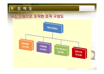 [예술경영] 국악의 활성화 방안-11