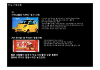 [국제경제] 인도경제와 기업인 조사-8