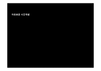 [국제경제] 인도경제와 기업인 조사-14