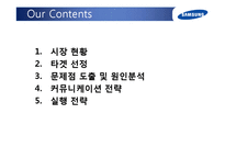[마케팅] 삼성 NX200의 커뮤니케이션 전략-3