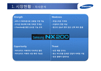 [마케팅] 삼성 NX200의 커뮤니케이션 전략-6