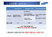 [마케팅] 삼성 NX200의 커뮤니케이션 전략-7