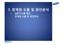 [마케팅] 삼성 NX200의 커뮤니케이션 전략-12