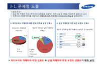 [마케팅] 삼성 NX200의 커뮤니케이션 전략-13