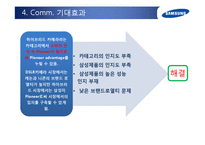 [마케팅] 삼성 NX200의 커뮤니케이션 전략-18