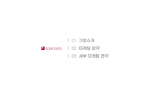 [소비자행동론] 저도주 소주 `봄봄`의 마케팅 전략-3