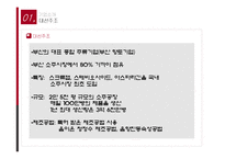 [소비자행동론] 저도주 소주 `봄봄`의 마케팅 전략-5