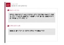 [소비자행동론] 저도주 소주 `봄봄`의 마케팅 전략-9