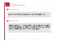 [소비자행동론] 저도주 소주 `봄봄`의 마케팅 전략-11