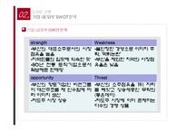 [소비자행동론] 저도주 소주 `봄봄`의 마케팅 전략-13
