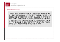 [소비자행동론] 저도주 소주 `봄봄`의 마케팅 전략-14