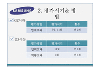 [인적자원관리] 대기업 인사고과제도의 사례-삼성전자 사례-4