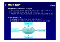 [경영학] 8장 조직의 변화와 혁신-2