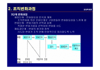 [경영학] 8장 조직의 변화와 혁신-4