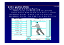 [경영학] 8장 조직의 변화와 혁신-5