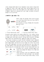 [경영학] 시계브랜드 `스와치(Swatch)`의 촉진전략-6