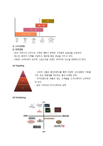 [경영학] 시계브랜드 `스와치(Swatch)`의 촉진전략-9