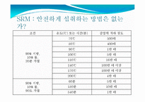 [식품위생학] 광우병의 위해성과 대책-13