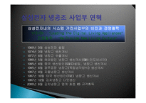 지펠 냉장고 마케팅 성공사례, 성공요인, 성공전략, 경영전략, 마케팅 전략, 4P전략, 변화, 특징, 현황, 흐름, 관리, 시사점, 나아갈 방향, 조사분석-4