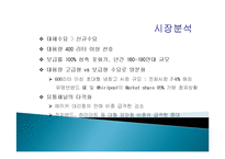 지펠 냉장고 마케팅 성공사례, 성공요인, 성공전략, 경영전략, 마케팅 전략, 4P전략, 변화, 특징, 현황, 흐름, 관리, 시사점, 나아갈 방향, 조사분석-5