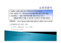 지펠 냉장고 마케팅 성공사례, 성공요인, 성공전략, 경영전략, 마케팅 전략, 4P전략, 변화, 특징, 현황, 흐름, 관리, 시사점, 나아갈 방향, 조사분석-6