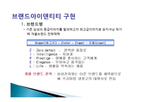 지펠 냉장고 마케팅 성공사례, 성공요인, 성공전략, 경영전략, 마케팅 전략, 4P전략, 변화, 특징, 현황, 흐름, 관리, 시사점, 나아갈 방향, 조사분석-11