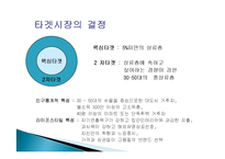 지펠 냉장고 마케팅 성공사례, 성공요인, 성공전략, 경영전략, 마케팅 전략, 4P전략, 변화, 특징, 현황, 흐름, 관리, 시사점, 나아갈 방향, 조사분석-14