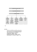지펠 냉장고의 마케팅 성공사례, 성공요인, 성공전략, 경영전략, 마케팅 전략, STP전략, 변화, 특징, 현황, 흐름, 관리, 시사점, 나아갈 방향, 조사분석-9