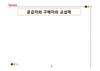 [국제경영A+] 팔도 도시락 러시아 성공기-8